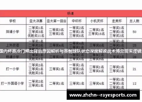 世界杯淘汰赛为什么冷门频出？