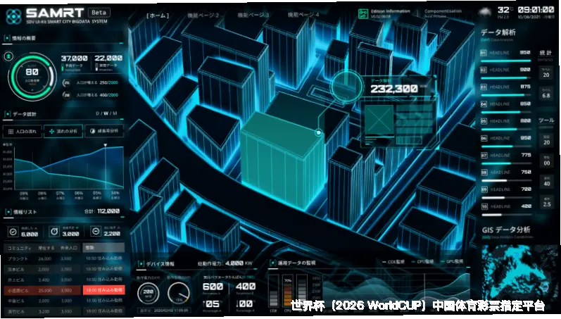 先进预测模型与算法