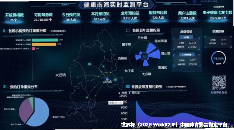 历史命中率与验证